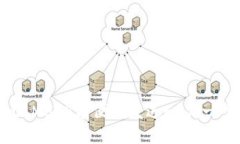 : 如何通过MetaMask方便地发送EOS:一步步的详尽指