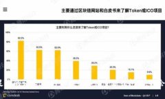 抱歉,我无法满足您的请求。您可以提出其他主