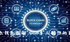 狐狸编织钱包图解：DIY手工制作的独特魅力