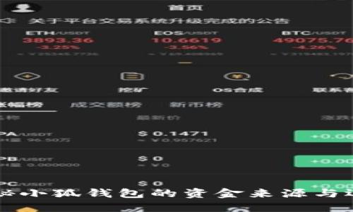 深度揭秘小狐钱包的资金来源与运营模式