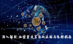 深入解析:加密货币算法的区别与选择指南