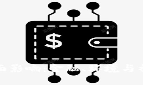 加密货币的负面影响:金融、环境与社会的多重危机