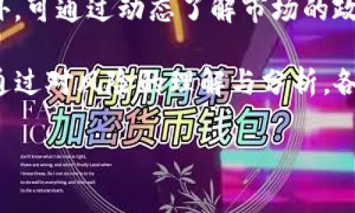 钱包的USDT显示有风险？深入解析其原因与解决方案

USDT, 钱包风险, 加密货币, 安全性/guanjianci

一、USDT显示风险的背景与影响

在如今的数字货币交易生态中，稳定币（如USDT）因其相对稳定的价值，受到广泛应用。然而，用户在使用USDT时，时常会遇到钱包显示USDT存在风险的情况。这个问题不仅影响用户的交易决策，更可能关系到资金的安全与投资策略的调整。因此，了解风险的背后原因和解决方案显得尤为重要。

USDT，即泰达币，是一种与美元挂钩的数字货币。作为最流行的稳定币之一，USDT的价格通常维持在1美元附近。然而，由于其背后资产的透明度和稳定性常常受到质疑，从而导致用户在使用USDT时，可能会面临一些潜在的风险。

二、USDT显示风险的主要原因

USDT显示风险的原因主要集中在以下几个方面：

h41. 资产担保的透明性问题/h4

USDT的发行公司Tether声称每一枚USDT都由相应的法币资产（美元）担保。然而，用户对Tether的资产储备是否足以支持其发行的所有USDT存有疑虑。这种透明度的缺失，使得交易者在购买USDT或者使用USDT支付时，心中必然会有不安。在市场经济波动时，若有消息传出Tether的担保资产不足，便可能引发大量用户参与抛售，从而使USDT的价值大幅波动，造成用户资产的风险。

h42. 市场波动与流动性风险/h4

虽然USDT的设计初衷是为了保持与美元的1：1挂钩，但在市场剧烈波动时，流动性风险也是不可忽视的因素。在某些情况下，例如市场恐慌或者技术故障，可能会导致USDT在交易所的价格出现大幅度波动。如果此时钱包提示有风险，用户需要警惕，以免在价格大幅波动时造成损失。

h43. 交易所的安全性/h4

许多用户存储USDT或进行交易的方式是在加密货币交易所。然而，不同交易所的安全性是极大不一的。如果交易所出现被黑客入侵、破产或者其他重大事件，用户的资产可能面临失窃或被锁定的风险。在这种情况下，钱包显示风险警告也会让用户的资产安全状况变得更加复杂。

h44. 法律政策与监管风险/h4

加密货币的法律政策与监管环境，是一个动态变化的领域。若某一国家或地区对USDT实施严格监管，或者宣布封杀稳定币的相关法规，可能导致USDT的流通受限，从而令用户面临法律风险及流动性风险。在这种情况下，钱包显示有风险的信息便并不是空穴来风。

三、如何应对USDT风险

面对USDT所带来的风险，用户并不需要手足无措。以下是一些有效的应对策略：

h41. 选择可信赖的交易所/h4

选择合规且安全性高的交易所是最基本的保障。在选择交易所时，用户应关注其团队背景、运营历史、用户评价以及安全措施等多方面，尽量避免使用不知名的小交易所。知名大型交易所一般具备更好的安全防护体系，有助于保障用户资产安全。

h42. 多元化资产配置/h4

无论是任何投资策略，多元化都是降低风险的有效手段。用户应避免将所有资产集中在USDT中，可以考虑配置其他稳定币或其他类型的数字货币，如比特币或以太坊等。这样一来，即使USDT发生波动，用户的整体资产也能保持相对的安全性。

h43. 定期监管与关注市场动态/h4

用户应时刻关注市场动态，定期查验所持USDT的存储环境及相关法规的变化。当监管政策有变时，及时做出应对措施。可以通过各种资讯网站，币圈论坛等渠道获取最新的信息，以了解市场风险。

h44. 选用多重签名钱包/h4

使用多重签名钱包可以有效提高资产安全性。相较于传统单一签名钱包，多重签名钱包要求用户在进行转账操作前，需要两签或多签确认。这在一定程度上保护了用户的数字资产安全，降低了被黑客攻击的风险。

四、相关问题探讨

h41. USDT的风险提示如何影响市场情绪？/h4

USDT作为主流的稳定币，其价值波动不仅影响持币者的资产安全，还会对整个加密货币市场的情绪产生重要影响。市场上出现“USDT有风险”的信息时，许多交易者会陷入恐慌，可能迅速抛售USDT以避免损失。这种行为直接导致市场的流动性减少，可能造成更大的价格波动。

此外，USDT的风险提示信息通常会引发更多关于稳定币、加密货币的讨论和关注，热议变得十分普遍。这时，不仅是持有USDT的用户，会关注其他稳定币的稳定性，对于整个加密货币资产配置的多样化、风险对冲、市场流动性管理等方面的研究也会加深，从而刺激市场更加理性的机制逐渐形成。

h42. USDT的安全性如何评估？/h4

评估USDT的安全性，可以从多个角度进行分析。首先，需要看USDT的透明度，比如Tether公司是否定期公布其储备资产的审计报告。其次，需关注USDT的技术实现，是否使用尽量高效的区块链技术以增强其防护性。此外，市场环境也不容忽视，市场的流动性、用户的交易行为等都属于风险评估的重要内容。

顺便提到的是，用户还应定期关注USDT的法律环境。全球加密货币监管法律的变化，会直接影响USDT的流通性与合法性，这是评估其安全性的重要组成部分。

h43. 如果USDT风险变高，我该怎么应对？/h4

若USDT的风险变高，用户应当采取有效的风险应对策略。首先，及时调整资产配置，做出分散投资决策；其次，避免在高风险时期进行大额交易，以免因价格波动造成严重损失。此外，可通过动态了解市场的政策、市场情绪，及时做出相应调整。

总之，面对USDT风险问题，用户应时刻保持警觉，采取合适的风险管理策略，以保证投资的安全性。在这个瞬息万变的加密市场中，唯有把握好每一个环节，才能够更稳健地前行。通过对风险的理解与分析，各位用户可以更有信心地在这个新兴的市场中进行投资与交易。

“以上内容为例，未到4300字。”