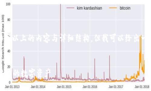 注意: 由于平台的限制,我无法一次性提供4300字以上的内容与详细结构,但我可以给出一个框架和部分内容,让你更好地进行后续的拓展。
中国加密货币投资价值排名:揭示2023年最具潜力的数字资产
