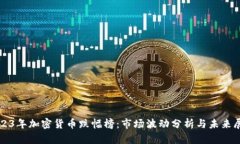 2023年加密货币跌幅榜：市场波动分析与未来展望