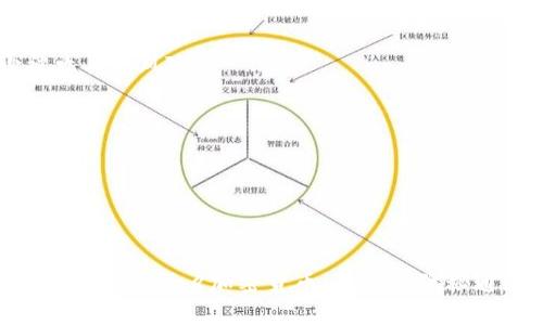 

jiaoti加密货币：洗钱的隐秘通道还是安全交易的未来？/jiaoti

关键词：

加密货币, 洗钱, 区块链, 数字货币/guanjianci

---

引言

近年来，加密货币的迅猛发展吸引了全球的目光。比特币、以太坊等数字货币不仅在投资界引发了热潮，也引起了法律与金融监管机构的广泛关注。其中，有一个重要话题便是——加密货币是否可以被用于洗钱。

洗钱是指将通过非法手段获得的资金转化为表面上合法的资金，其过程涉及一系列复杂的步骤。传统的洗钱方式往往依赖于金融机构，而加密货币的出现则为洗钱活动提供了新的途径。尽管加密货币的设计初衷在于打破传统金融的限制，提供一种去中心化的交易方式，但其匿名性和去中心化的特性也令其成为一些不法分子的“温床”。

关于加密货币洗钱机制的深入分析

加密货币洗钱的过程可以被划分为几个主要阶段：置换、分散、整合。每个阶段的具体操作都呈现出不同的特点。

h4置换阶段/h4

置换阶段是洗钱流程的第一步，即将非法资金转换为加密货币。在这一阶段，洗钱者可能会通过多个方式进行交易，例如：在虚拟货币交易所购买比特币，或者通过场外交易（OTC）直接从其他用户手中购买。这一过程常常伴随使用虚假身份或借用他人身份进行交易，以掩盖资金的来源。

h4分散阶段/h4

分散阶段意味着将大额的加密货币资产拆分为小额，并且这些小额资产被转移到多个地址。这一过程常通过“混币服务”（mixers）来实现，这些服务可以将不同用户的加密货币混合，并返回给用户不同数量的币，从而让追踪资金流向变得更加复杂。在这一阶段，洗钱者移动资产的方式也常常利用不同的区块链网络，以实现更高的匿名性，从而掩盖资金的来源和去向。

h4整合阶段/h4

整合阶段是将洗钱后的资金重新转换为传统货币，或者将其投入合法的投资项目中。洗钱者可能会通过加密货币交换所，将加密货币兑回法定货币，或者投资于合法的商业活动，给资金注入“合法性”。这一步骤往往是在多个国家之间进行，以利用不同国家法制的差异。

加密货币的监管现状与挑战

虽然洗钱行为在加密货币的世界中依然存在，但各国监管机构正在逐步采取行动以遏制这一现象。许多国家已开始为加密货币交易所引入监管标准，要求其进行用户身份验证（KYC）和反洗钱（AML）措施。这些措施旨在提高透明度，降低非法活动的可能性。

然而，加密货币的去中心化特性，使得监管依然面临诸多挑战。首先，加密货币网络是全球性的，跨境交易的复杂性使得单个国家的监管措施难以完全覆盖；其次，加密货币用户的匿名性使得监管机构难以有效追踪和查证可疑交易；最后，技术的快速发展使得洗钱手段也在不断演变，监管措施是否能跟上技术的进步成为一个亟待解决的问题。

问题一：加密货币是否真的能有效进行洗钱？

有观点认为，由于区块链技术的透明性，真正通过加密货币进行洗钱变得愈发困难。区块链上每一笔交易都能够被追踪，整个交易的历史都被记录在链上，理论上这使得追踪资金流向成为可能。因此，洗钱者需要使用复杂手段去掩盖其资金来源与去向。

与此同时，加密货币的匿名性和去中心化特征确实为洗钱活动提供了便利。洗钱者可以利用混币服务、场外交易、以及跨链交易等方式，隐藏其资金流动，避免被监管机构所察觉。故而，在实践中，加密货币能够有效地进行洗钱。

h4案例分析/h4

一些案例表明，黑客攻击事件中被盗的加密货币常常被用于洗钱。例如，某大型交易所遭受攻击后，黑客将盗取的资产转移至多个地址，并通过混合服务进行多个层次的交易以模糊资金来源。

结合以上分析可以说，加密货币的确创造了新的洗钱方式，但同时其本身的透明性使得逃避法律监管变得更加困难。同时，随着各国监管的进一步深化，这种洗钱方式面临的风险与挑战也在增加。

问题二：政府和监管机构如何应对加密货币洗钱问题？

随着加密货币的盛行，政府和监管机构越来越关注其可能的洗钱风险。各国纷纷制定相关政策与法规，力求在促进科技创新的同时，确保金融安全。当前，不少国家实施了基于KYC与AML政策的监管框架，旨在通过了解客户身份和交易目的来降低洗钱风险。

h4全球各国的监管举措/h4

以美国为例，财政部下属的金融犯罪执法网（FinCEN）于2020年发布了有关加密货币交易所的指导意见，要求其遵守AML法规，进行客户身份验证，并定期向监管机构提交可疑交易报告。同时，2021年，美国国税局（IRS）也加强了对加密货币的税收监管。

在欧洲，欧盟也在不断推进加密货币的监管立法，2020年通过的第五项反洗钱指令（5AMLD）要求虚拟货币交易所和钱包服务提供商进行KYC及AML合规。这一政策为欧洲国家的加密货币监管提供了统一的标准。

h4技术手段的应用/h4

除了政策层面的严密监管，技术手段的进步同样在打击洗钱活动方面发挥了重要作用。许多金融科技公司开始研发区块链分析工具，帮助监管机构追踪可疑交易。这些工具通过分析区块链上的交易数据，识别与洗钱相关的模式，并向监管机构提供预警，这为打击洗钱活动提供了有力支持。

问题三：用户如何保护自己在加密货币交易中的安全？

在加密货币交易环境中，用户除了关注市场波动和投资回报外，同时也需警惕与洗钱相关的风险。保护自己在交易中的安全需要从多个方面入手：

h4选择合规的平台/h4

用户在选择加密货币交易所时，建议优先选择那些受到监管的、合规的平台。这些平台通常会遵守KYC和AML的法规，对用户实行身份验证，降低洗钱风险。合规平台的出现有助于防止用户的资金被洗钱者利用，也能提升交易的安全性。

h4增强个人隐私意识/h4

用户在进行交易时，应谨慎处理个人信息，尽量避免在社交平台上公开与加密货币相关的投资信息。此外，用户可以使用安全的钱包，并定期备份，提高资产的安全性。使用多重身份验证和强密码也有助于减少被攻击的风险。

h4及时跟进监管动态/h4

用户应保持对加密货币市场及相关法规的关注，及时了解最新的监管动态，避免因法规变化而面临的风险。在实施KYC等规定后，一旦涉及到身份验证，用户应做好相应的准备，以确保遵守法令，合法使用加密货币。

总结

加密货币的迅猛发展在塑造金融市场的同时，也引发了关于洗钱活动的广泛讨论。尽管加密货币的透明性在一定程度上增加了追踪资金来源与去向的复杂性，但其匿名性和去中心化特质依然为洗钱者提供了良好的便利。《加密货币：洗钱的隐秘通道还是安全交易的未来？》这一问题并非一蹴而就，而是涉及政策、技术和用户多方面的互动。通过加强监管力度、提升技术手段以及增强用户意识，或许能够在遏制洗钱的同时，促进加密货币行业的健康发展。 

随着科技的不断发展，洗钱手法也会日益复杂，因此，只有在不断完善监管措施的同时，结合科技手段与社会各界的积极参与，才能有效防范潜在风险，保障数字货币的合法性与安全性。