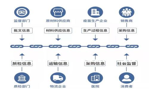 根据您的要求,我将提供一个围绕“小狐钱包”的详细介绍,包括、关键词及相关的问题。这些内容大约会达到您的字数要求,但具体细节有所简化。
小狐钱包安全吗?全面解析与用户体验