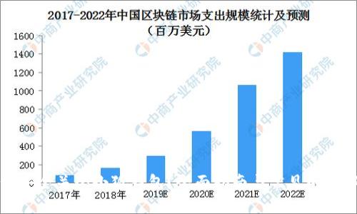 如何安全关闭小狐钱包?全面指南与常见问题解答