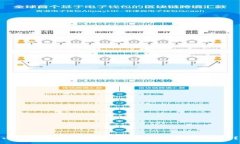 小狐钱包：如何通过Core视频获得更多收益？