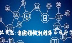 小狐钱包：全面详解如何显示币种信息