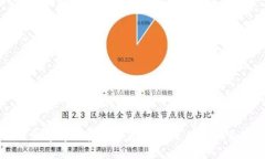 深入探索Vpay加密数字货币：未来数字交易的先锋