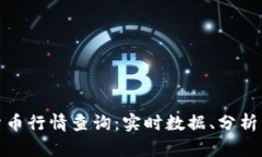 全面解析加密货币行情查询:实时数据、分析工