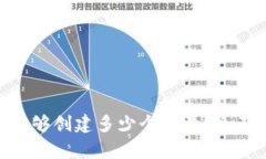 Metamask: 你能够创建多少个账号？全面解析与使用
