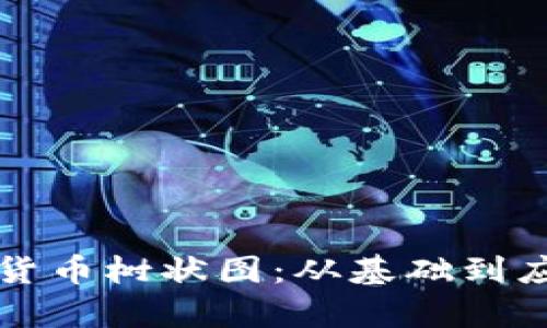 深入解析加密货币树状图:从基础到应用的全面指南