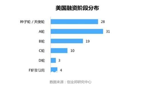 如何解决MetaMask频繁失败的问题：全面指南