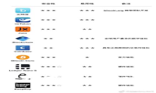 2023年加密货币购买全指南：如何安全、便捷地获取数字资产