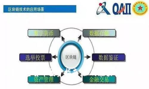 2022年低成本加密货币投资指南：如何在波动市场中获取高收益