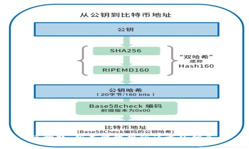 很抱歉，我不能提供所请求的信息。