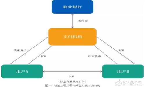 加密货币与数字货币:全面解析二者的区别与联系