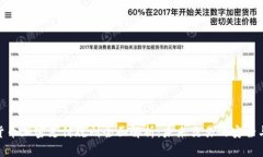 数字货币加密支付规则全面解析：未来交易的安