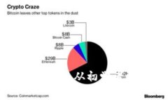 如何安全地使用MetaMask：从初学者到高级用户的全