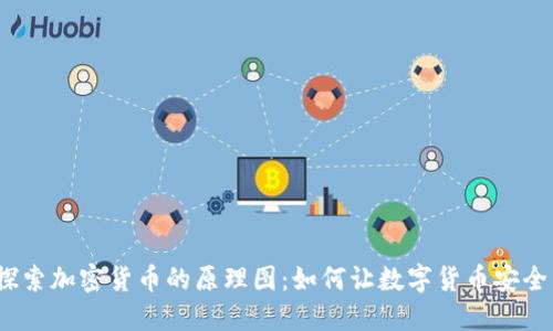: 深入探索加密货币的原理图：如何让数字货币安全与高效？