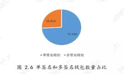 : 全面剖析CeFi加密货币:它的未来与挑战
