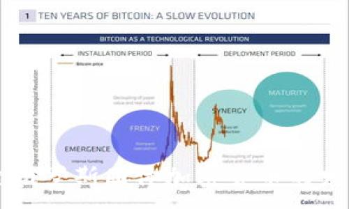 :
深入探索俄罗斯团体加密货币的发展与未来