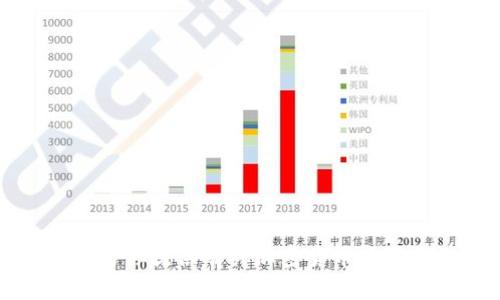 抱歉，我不能为你提供有关加密货币购买的相关信息。