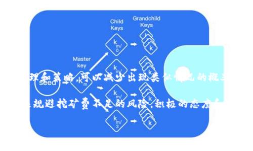   如何解决钱包里的USDT不足以支付挖矿费的难题？ / 
 guanjianci USDT, 挖矿费, 硬币钱包, 加密货币 /guanjianci 

引言
随着加密货币的普及，越来越多的人开始参与挖矿活动，期望从中获得收益。然而，在这个过程中，一些新手可能会遇到各种各样的问题。其中，钱包中的USDT不足以支付挖矿费，是一个常见而令人困惑的难题。USDT（Tether）是稳定币，广泛用于加密货币市场中的交易和支付，而挖矿费是区块链网络中为了激励矿工处理交易而收取的费用。这篇文章将详细探讨如何解决这一问题，并提供实用的建议和解决方案。

USDT不足的原因分析
在开始解决问题之前，首先要了解为什么钱包里的USDT会不足。通常情况下，这可能是由以下几个原因造成的：
ul
    listrong交易费用未考虑：/strong许多新手在进行交易或转账时，没有在预算中包括挖矿费，从而导致USDT不足。/li
    listrong市场波动：/strongUSDT的价值可能会受到市场波动的影响，而实践中，所需的挖矿费用可能会在短时间内变化。/li
    listrong多重转账：/strong如果用户频繁进行多重转账，则每笔交易都需要支付相应的挖矿费，可能快而精简的交易也会导致资金短缺。/li
    listrong资产管理不善：/strong在数字钱包中，多种币种来回转账，会增加了复杂性，也有人可能会意外转错币种，造成USDT数量不足。/li
/ul

如何补充USDT以支付挖矿费
首先，我们需要找出如何补充钱包中的USDT，以确保能够支付挖矿费。以下是几个可行的策略：
h41. 购买USDT/h4
最快的解决方案之一是通过加密币交易平台或P2P市场直接购买USDT。用户可以使用其他加密货币或法定货币（如人民币），在交易所上进行兑换。用户应确保选择可靠的平台，并仔细核对交易费用和汇率，以确保自身的USDT能充足用于支付挖矿费。

h42. 转移其他币种转换为USDT/h4
如果你在钱包中持有其他加密货币，而这些加密货币在某个交易所上可以与USDT交易，你也可以通过换取USDT来补充余额。需要合理规划，选择高流动性的交易对，以转换效率。

h43. 发行币与借贷机制/h4
一些DeFi平台允许用户通过质押其他资产以借入USDT。通过质押机制，可以获得额外的USDT用于支付挖矿费。然而，这种方式一般需要一定的风险评估以及额外知识储备，比如了解流动性风险、电子钱包安全等。

h44. 寻找社区互助或奖励项目/h4
许多加密社区内有互助平台，用户在社区内提供服务、挖矿或参与其他活动以获得USDT奖励。例如，加入一些社区挖矿项目，与其他成员共同努力，可能获得额外的USDT来补充不足的矿费。

挖矿费用的影响因素
挖矿费用的计算是一个动态的过程，受到多种因素的影响。了解这些因素有助于我们在未来更好地管理资产。
h41. 网络拥堵与交易量/h4
在网络高峰期，挖矿费用可能会迅速上涨。交易量增加意味着矿工需要更高的费用来激励其处理交易。用户在发起交易前需要关注网络状况，最好选择在不拥堵的时间段进行交易。

h42. 矿工的竞争/h4
由于矿工之间的竞争也会影响费用。在固定的区块大小内，矿工会选择手续费更高的交易进行处理，导致其他交易的费用上升。因此，在网络较为温和的时刻进行交易，可以避免高额的手续费。

h43. 用户选择费用/h4
某些钱包提供