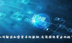 如何解读加密货币的波动:高清图像背后的故事