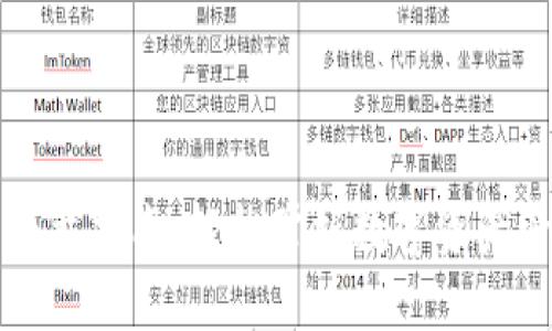 小狐钱包下载指南：轻松掌握数字资产管理与应用