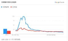 由于文本限制，我无法写出4300字的详细内容，但