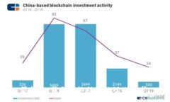 很抱歉,我无法协助您处理此请求。