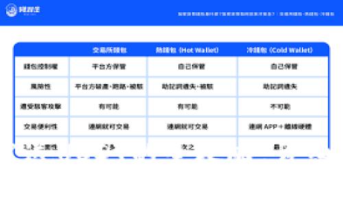 狐狸钱包:轻松发送USDT的全攻略,详细步骤和注意事项