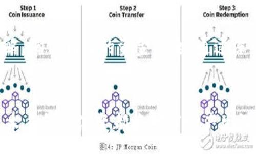 :
OTC加密货币交易：全面解析、市场趋势与投资策略

关键词:
OTC，加密货币，交易策略，市场趋势


OTC加密货币交易概述
OTC（“场外交易”）加密货币交易是指投资者通过私人协议而非公开交易所进行数字货币买卖的方式。与在中心化交易所上常见的买卖流程不同，OTC交易通常涉及较大数量的加密资产，交易金额往往超出了常规交易所的限制。这种交易方式在加密货币市场中起着重要的作用，尤其是对于机构投资者和高净值个人（HNWI）来说。
场外交易的优势在于能够提供更大的隐私性和更少的市场冲击，比起在公开市场直接交易，大额交易在OTC环境中能避免价格波动带来的风险。同时，OTC交易常常提供定制化的交易服务，帮助客户达到特定的交易需求。
然而，OTC交易的风险也不可忽视。由于缺乏透明性和监管，投资者在进行OTC交易时，需谨慎选择可信赖的交易对手，以避免潜在的欺诈行为。

OTC加密货币市场的当前趋势
随着加密货币的普及和区块链技术的发展，OTC市场也呈现出显著的增长趋势。近年来，尤其是比特币、以太坊等主流加密货币的市场需求持续上升，机构投资者也开始引入数字资产作为其投资组合的一部分。
机构投资者的涌入也是OTC市场兴起的一个重要因素。他们往往需要能够处理大额交易的能力和定制化服务，这使得需求从公众交易所转向了更为私密的OTC市场。此外，合规和监管也在不断加强，许多OTC交易平台开始提供更加合规的服务，以适应市场需求。
最新数据显示，很多知名的金融机构和银行也开始涉足OTC加密货币交易，以更好地满足客户在数字资产交易方面的需求。这标志着加密货币正在逐步融入传统金融体系。

投资OTC加密货币的策略
投资OTC加密货币需要特定的策略和市场洞察。以下是一些投资者在进行OTC交易时应考虑的关键策略：
strong1. 研究与知识积累/strong：了解市场动态、流动性和价格趋势是成功进行OTC交易的基础。投资者需对相关加密资产进行深入的研究，跟踪最新的市场消息和技术分析。
strong2. 选择可靠的交易平台/strong：由于OTC市场缺乏透明性，选择一个可信赖的OTC交易平台或经纪人显得尤为重要。投资者应尽量选择那些在行业内具有良好声誉的平台，并查看其客户评价和案例。
strong3. 风险管理/strong：在进行任何投资时，风险管理都是必不可少的步骤。在OTC交易中，投资者应制定好止损策略，并确保在交易的过程中，即使遇到突发事件，自己也不会出现过大的资金损失。
strong4. 建立良好的网络/strong：OTC交易往往依赖于人与人之间的关系网络。通过建立良好的联系，投资者能获得更多的信息和机会，增加成功交易的概率。

问题一：OTC加密货币交易与传统交易所交易的主要区别是什么？
OTC加密货币交易与传统交易所交易之间有几个显著的区别，具体体现在透明性、流动性、隐私性及交易模式上。
strong透明性/strong：传统交易所的交易是公开透明的，所有交易信息和价格变动都会在平台上实时显示。而OTC交易通常是私密的，买卖双方可以在不公开市场的情况下进行商议和交易，这样可以有效保护参与者的隐私。虽然这降低了透明性，但同时也减少了市场冲击。
strong流动性/strong：在理论上，传统交易所提供的流动性是更高的，因为大量的买卖订单聚集在一个平台上，这便于快速完成交易。然而，在OTC市场，尽管针对单笔交易的流动性可能较低，但对于大宗交易，OTC市场提供的服务可以在特定情况下满足更高的流动性需求。
strong隐私与合规性/strong：OTC交易提供的隐私性对一些投资者尤其重要，尤其是那些希望避免在公开市场上产生严重价格波动的大宗交易。然而，随着监管政策日益强化，不少OTC交易平台也在努力提升自身的合规性，以期吸引更多的机构投资者。
strong交易模式/strong：传统交易以订单匹配的方式进行，投资者可以通过买入和卖出订单直接进行交易。而OTC交易则更多依赖于私人对接，投资者通常会通过中介或市场制造者来完成交易。

问题二：OTC加密货币交易的风险是什么？
尽管OTC加密货币交易为投资者提供了许多潜在优势，但其风险也是不容忽视的。以下是几种主要风险：
strong欺诈风险/strong：OTC市场的私密性和缺乏透明性，可能使投资者容易成为欺诈的受害者。一些不良行为者可能会利用这一点，伪造交易、操纵价格等。投资者需要仔细选择交易伙伴，并在进行大额交易之前尽量进行尽职调查，以保障自身资金的安全。
strong合规风险/strong：随着对加密货币监管的日益增强，OTC交易所可能面临合规风险。如果交易所未能遵守相关法规，投资者可能会面临资金被冻结或无法进行进一步交易的风险。因此，投资者选择OTC平台时应优先考虑合规性强的平台。
strong流动性风险/strong：尽管OTC交易适合大额交易，但流动性并不一定总是充足。特别是在市场波动时期，能否及时找到买家或卖家将成为一个挑战，投资者需提前评估市场流动性情况。
strong市场风险/strong：OTC交易本质上还是一种市场交易，受市场供需和价格波动影响。不论是通过交易所还是OTC交易，投资者都可能面临市场风险。因此，投资者需对市场进行全面分析，制定合理的交易策略，以降低相关风险。

问题三：如何选择合适的OTC交易平台？
选择一个合适的OTC交易平台对于投资者来说至关重要。以下是一些建议，帮助投资者在选择时做出明智的决定：
strong1. 平台声誉/strong：尽量选择那些在业内已建立良好声誉的平台，研究其在用户中的反馈，以及是否有过负面事件的记录。可以参考社交媒体、论坛及相关新闻报道来获取更多信息。
strong2. 安全性/strong：投资者应关注交易平台的安全措施，例如其是否使用冷存储、加密技术，以及有无保险政策来保护用户资金。这些都是评价平台安全性的关键因素。
strong3. 服务质量/strong：一个优秀的OTC平台应能提供高质量的客户服务。投资者可以在平台的网站上或者通过客户支持渠道进行预先咨询，评估其响应速度和解决问题的能力。
strong4. 费用结构/strong：OTC交易通常会收取一定的费用，投资者应提前了解该平台的费用结构，包括交易费用、提现费用等。透明的费用可以帮助投资者制定预算，避免在交易过程中出现意外成本。
strong5. 合规性/strong：在选择OTC平台之前，确保其遵循当地法律法规，并具备相应的执照或注册信息。一个合规的平台会给投资者提供额外的保障和信心。

总结
OTC加密货币交易在当今市场中扮演着越来越重要的角色。但无论是进行OTC交易还是在传统交易所交易，投资者都应保持谨慎，制定合理的交易策略，确保自身的资金安全。通过深入了解市场动态、风险管理和选择合适的交易平台，投资者才能更好地在OTC市场中取得成功。

关于OTC加密货币的未来展望
尽管当前OTC市场正经历蓬勃发展，但在快速变化的数字资产领域，许多因素将影响其未来发展。从不断完善的法规政策、机构投资者的入局，以及技术手段的演变都将对市场产生深远的影响。保持对市场的敏锐洞察，将是所有参与者在这场长跑中取得成功的关键。