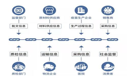 小狐钱包与币安：数字货币的完美搭档，开启您的投资新篇章