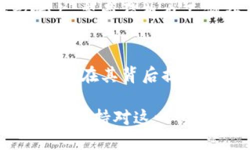 biao​ti/biao​ti黎曼猜想与加密货币的交集：数学巨谜如何影响数字资产的未来/biao​ti

黎曼猜想, 加密货币, 数学, 数字资产/guanjianci

引言：数字时代对数学的渴望
在如今数字科技飞速发展的时代，加密货币已成为一种新的财富象征。人们不仅关注其投资潜力，更对其背后的技术和理论产生了浓厚的兴趣。黎曼猜想，这一数学领域的经典问题，可能不会直接影响日常生活，但它与加密货币的未来却有着千丝万缕的联系。本文将深入探讨黎曼猜想的内涵及其如何影响加密货币的发展。

黎曼猜想的核心概念
黎曼猜想是由德国数学家伯恩哈德·黎曼在1859年提出的，涉及素数分布的深奥问题。它主要关注黎曼ζ函数的零点，假设所有非平凡的零点都位于复平面上某条特定的直线上。这一猜想至今未被证明，但其重要性却无可置疑。素数不仅是数论的基石，也在现代密码学中扮演着至关重要的角色。

素数与加密技术的关系
当我们谈及加密货币时，尤其是比特币和以太坊等主流币种，背后的密码学技术往往是其安全性和可靠性的关键。许多加密算法以大素数的特性为基础，利用其不可预测性保护交易数据。黎曼猜想如果得到证明，将可能改变我们对素数分布的理解，而这可能间接影响到加密算法的设计和安全性。

加密货币的安全性和未来挑战
目前，尽管大多数加密货币在设计之初采用了先进的加密算法，但随着计算能力的提升，现有的安全技术面临着前所未有的挑战。例如，量子计算的崛起对传统加密技术构成威胁。如果黎曼猜想的某个方面能够影响素数的生成及其辨识方式，或许可以开启全新的加密技术，使得未来的数字资产更加安全。

黎曼猜想对投资策略的潜在影响
投资于加密货币不仅需要技术基础，还需对市场动态进行分析。黎曼猜想的解决可能会为市场提供全新的视角。理解素数的性质能够帮助投资者预测市场波动，以更科学的方法指导他们的投资决策。例如，开发基于数学理论的预测模型，可以提高投资者的成功率。

文化视角下的数学与加密货币
数学与文化间的联系历久弥新。许多伟大的数学概念和猜想，不仅受到科学家的追捧，也在文学与艺术中反复被提及。在加密货币的崛起以及其文化影响上，黎曼猜想也不例外。它不仅是一个数学难题，也象征着人类探索未知的勇气与坚持。

总结：未来的希望与未解之谜
黎曼猜想的未解不仅仅是一个数学的悬念，它可能会为加密货币的未来带来深远的影响。无论是技术的提升，投资策略的革新，还是文化的深化，黎曼猜想都在其背后提供了我们理解新世界的钥匙。在迈向未来的道路上，我们期待这一数学巨谜的最终解答，以启发更多创新与可能性，从而推动数字资产的不断进步。

最后，黎曼猜想与加密货币之间的关系不仅仅是理论上的缠绕，更是现实中我们必须面对的挑战和机遇。随着加密货币的不断发展，研究人员和投资者都需保持对这一古老猜想的关注，以引导未来的数字经济走向更加美好的可能。