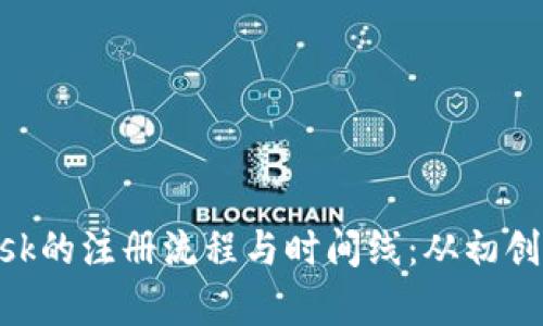 深入解析MetaMask的注册流程与时间线：从初创到如今的演变旅程