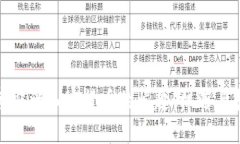 探索非洲加密货币的崛起：机遇与挑战