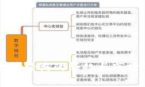 ETC：以太坊经典的崛起与市场潜力分析
