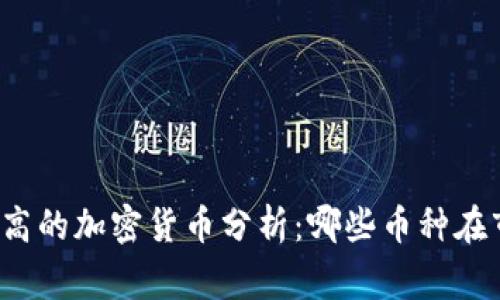 正常
2023年涨幅最高的加密货币分析:哪些币种在市场中脱颖而出