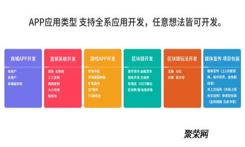 纳斯达克与加密货币的较量：资本市场未来的投资新河流