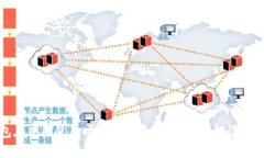 小狐钱包在中国使用时是否需要翻墙？详细解读