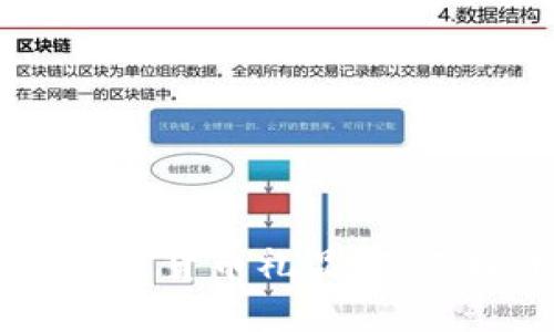 如何通过Coinbase赠送加密货币礼品：从选择币种到发送的完整指南