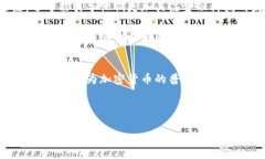 梅西如何利用加密货币进行支付:全面解析与未