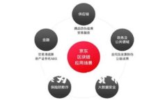 如何将加密货币兑换为法定货币：全攻略与实用
