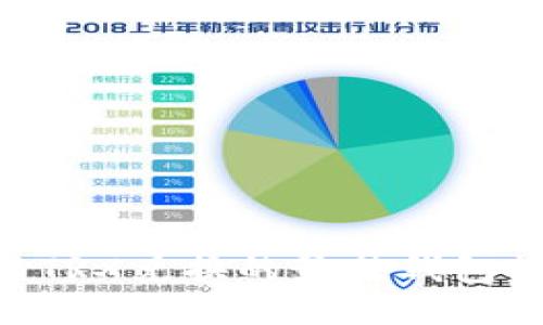 2023年USDT与TRX兑换的最佳钱包推荐与操作指南