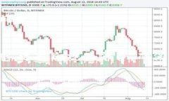 国内使用USDT钱包的法律风险与合规性分析USDT, 钱