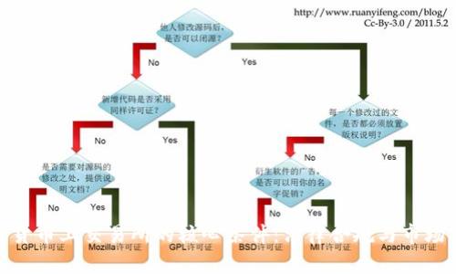 加密货币上交易所的核心条件：法律合规与市场准入
